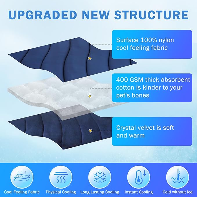 SCENEREAL Dog Cooling Mat for Crate, Thicken Self-Cooling Dog Pad Reversible (Cool & Warm), 36"x23" Pet Cool Bed for M Large XL Dogs,Kennel Sofa Mats Machine Washable, Durable Non-Toxic Gel, Outdoor
