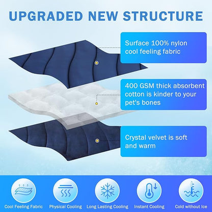 SCENEREAL Dog Cooling Mat for Crate, Thicken Self-Cooling Dog Pad Reversible (Cool & Warm), 59"x40" Pet Cool Bed for M Large XL Dogs,Kennel Sofa Mats Machine Washable, Durable Non-Toxic Gel, Outdoor