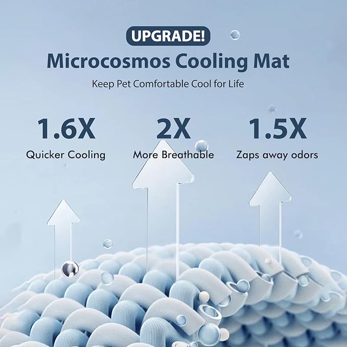 MICROCOSMOS 0.8" Thick Cooling Dog Foam Pad & Summer Pet Sleeping Mat, Machine Washable, Materials Safe, Portable Flat Pet Bed for Dogs.(Green, 30" x 19")