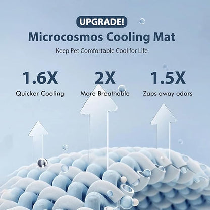 MICROCOSMOS 0.8" Thick Cooling Dog Foam Pad & Summer Pet Sleeping Mat, Machine Washable, Materials Safe, Portable Flat Pet Bed for Dogs.(Sky Blue, 24" x 18")