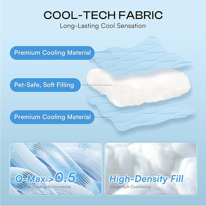 Luciphia Premium Cooling Dog Blanket Washable Q-MAX>0.5 Small Medium Large Pet Mat Puppy Cat Self-Cooling Soft Breathable Calming Throw for Sofa Crate Bed (Light Blue,40x60 inches)