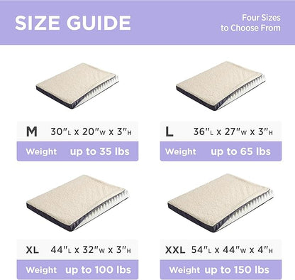 LE SURE Washable Dog Bed Cover Replacement - Large Size Plush Fleece Cover for Orthopedic Egg Crate Foam Pet Mat 36x27x3 Inches, Grey
