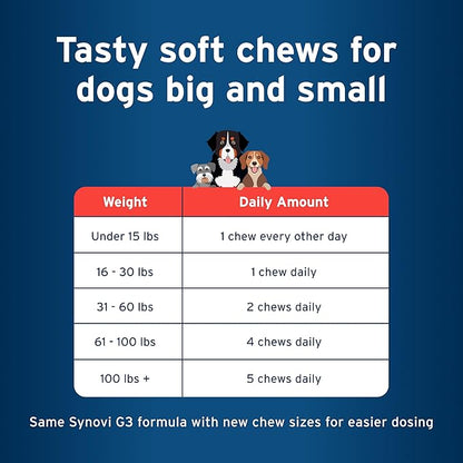 Pet Protect Dog Hip & Joint Supplement for Occasional Joint Stiffness, Vet-Formulated Synovi G3, Dog Glucosamine, Chicken-Flavored Soft Chews (240 Count)