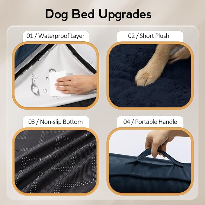 MEKIY Large Orthopedic Dog Bed with Sides XXXL Dog Beds with Removable Washable Cover Non-Slip Waterproof Pet Bed for Extra Large Dogs - Navy Blue XXXL