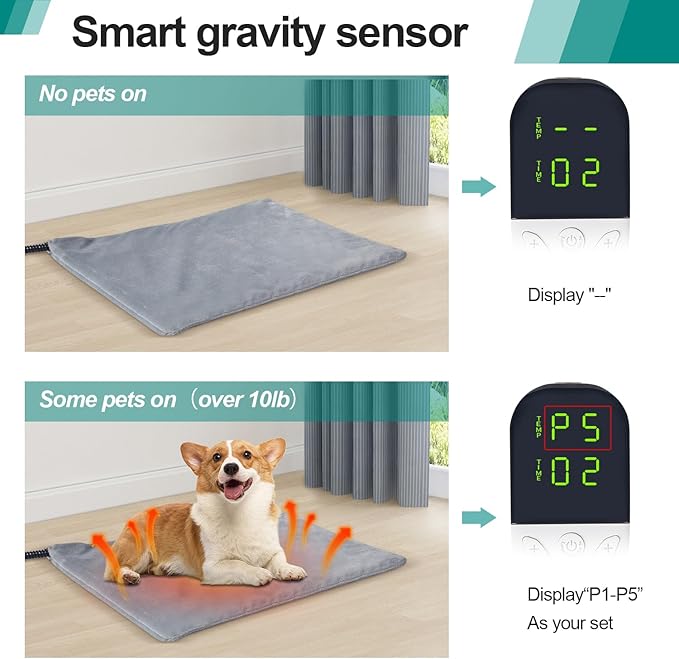 Smart Cat Heating Pad with Pressure Activated – Temperature Adjustable Heated Dog Bed with Timer - 23.6x17 inches - 30W - Pressure Activated Work for Pets Over 20 lbs (Large)