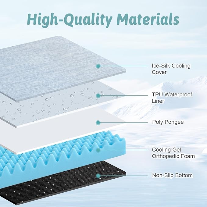 COZY KISS Cooling Dog Bed for Crate, Waterproof Dog Crate Mat with Removable Washable Cover, Orthopedic Egg Crate Foam Support, Small Dog Bed 24x16x3 Inch,Light Blue