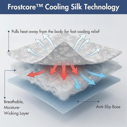Spark Paws Cooling Mat for Dogs - Self Cooling Dog Mat & Pet Cooling Pad for Large, Medium & Small Dogs - Non-Toxic, Non-Gel Washable Cooling Bed - Cloud Grey - Size XXL