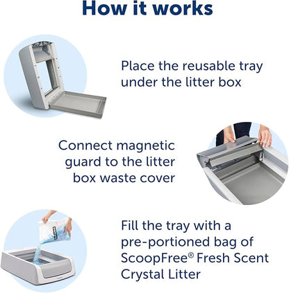 PetSafe ScoopFree Reusable Tray with Crystal Litter - Reduces Waste - Durable Plastic Litter Insert - Fast-Acting Odor Control - Easy to Clean - Self-Cleaning Litter Box Compatible
