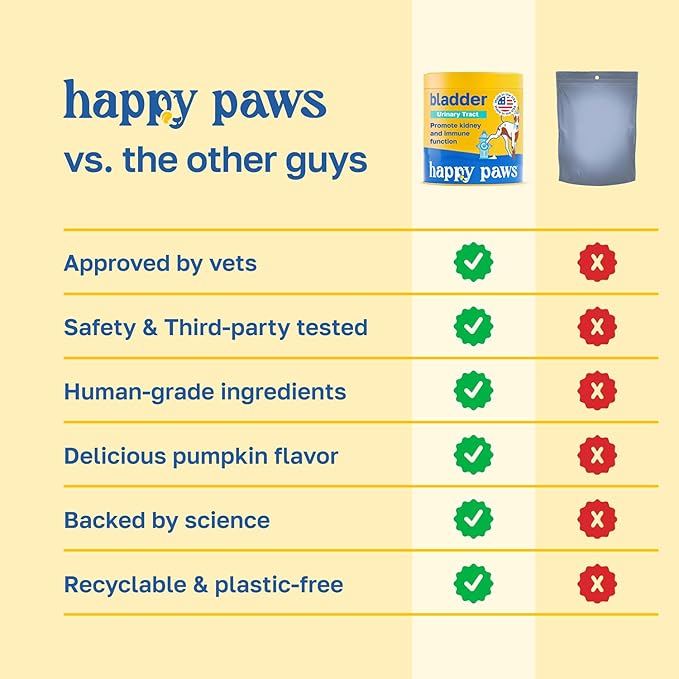 Happy Paws Turmeric Supplement for Dogs, Daily Immune & Joint Support for All Breeds & Ages, with Turmeric, Colostrum & Turkey Tail Mushrooms, Pumpkin Flavor, Non-GMO, 100 Soft Chews
