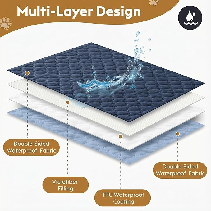 FunFurry Waterproof Dog Blanket, Couch Cover for Dogs Washable, Reversible Dog Bed Cover, Couch Furniture Protector. (Dark＆Light Blue, 40 X 50 Inch - 1 Pack)