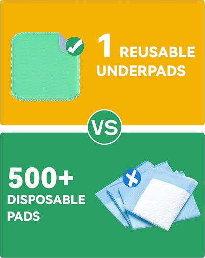 Washable Underpads Waterproof, 6 Pack 36" x36'' Heavy Absorbency Incontinence Bed Pads, Bed Wetting Pads for Adults, Elderly, Kids and Pets, Soft Reusable Changing Pads for Bed