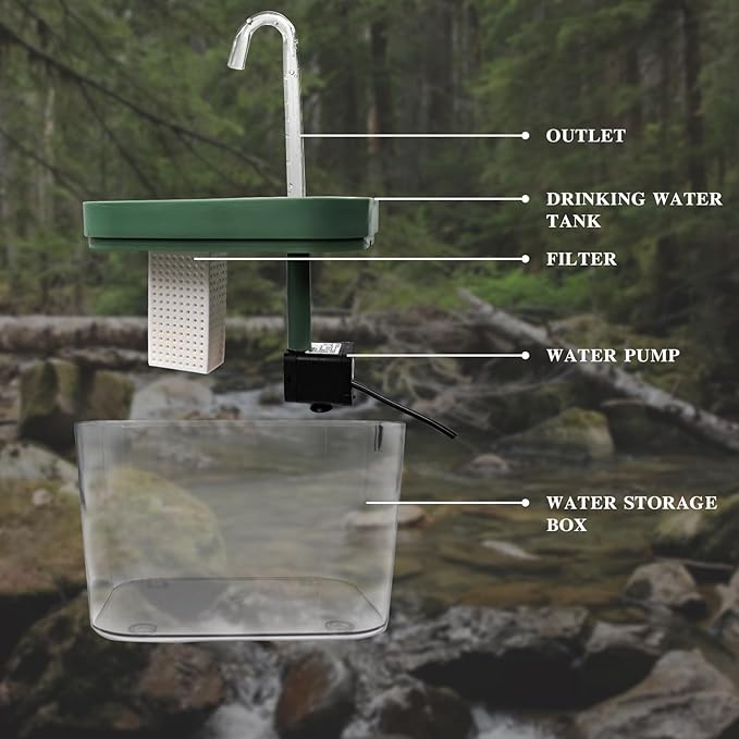 Reptile Water Bowl with Filtration System, Lizard Drinking Fountain, Bearded Dragon Tank Accessories, Reptile Habitat Waterfall for Bearded Dragon, Leopard Gecko, Chameleon, Snake