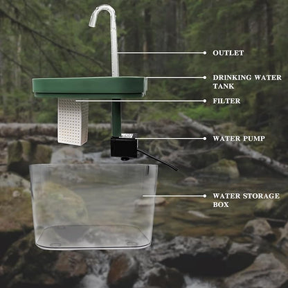 Reptile Water Bowl with Filtration System, Lizard Drinking Fountain, Bearded Dragon Tank Accessories, Reptile Habitat Waterfall for Bearded Dragon, Leopard Gecko, Chameleon, Snake