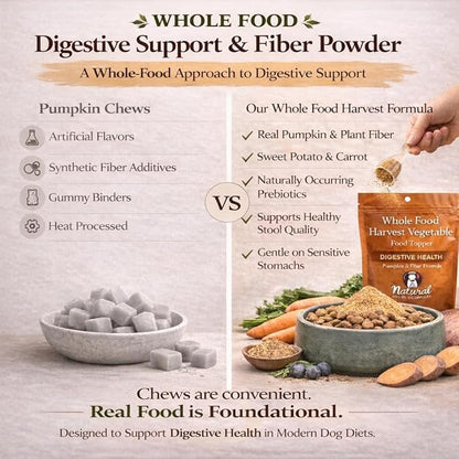 Natural Dog Company Pumpkin Digestive Support Granules Dog Food Topper - Fiber-Rich, Nutrient-Dense Superfood Blend for Gut Health, Holistic Care, Prebiotics