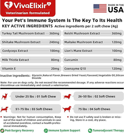 Dog Lumps and Bumps Supplement, Lipoma Treatment for Dogs - Immune Support Chews with Turkey Tail Mushroom, Reishi, Shiitake, Maitake, Curcumin & CoQ10 - Veterinarian formulated - 150 Chews
