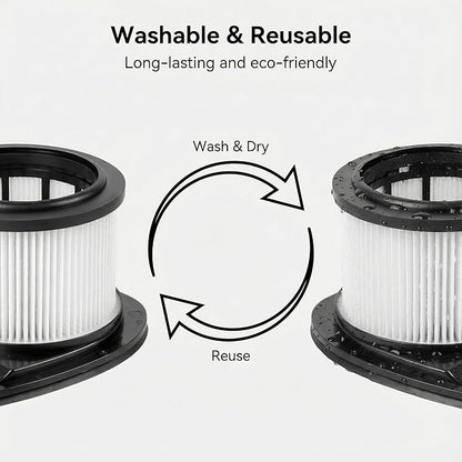 IZ361H IZ362H IZ377H Filters Replacement Compatible with Shark IZ162H IZ163H IZ362H IZ363HT IZ387H IZ382H IZ440H IZ462H IZ482H IZ483H Cordless Stick Vacuum.Comapre to # XHF161H & 617FJ140