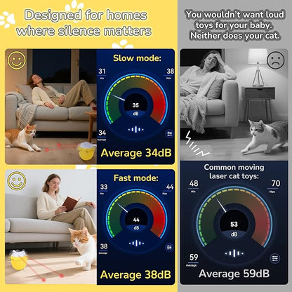 Automatic Laser Play Cat Toy with Dual Beams, Ultra-Quiet 35–38dB, Rotating Wobble Base & 3 Smart Modes – Hands-Free Interactive Toy for Indoor Cats