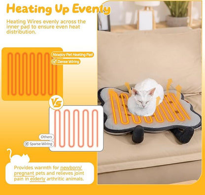 Heated Cat Bed for Indoor Pets Pressure-Activated Cat Heating Pad Extra Large Electric Pet Heated Pad Adjustable Temp Pet Heating Pads with Removable Cover Biscuits Grey 21"X 21"