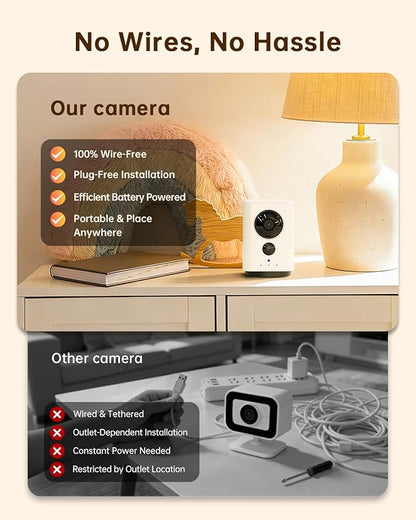 ELYSOO Wireless Indoor Camera: Battery Powered Pet/Dog Monitor with Phone App, 360° Pan/Tilt, Smart Detection, No Wiring Needed, 2K Live Video, Night Vision, Portable Home Cam for Room/Rental/Travel
