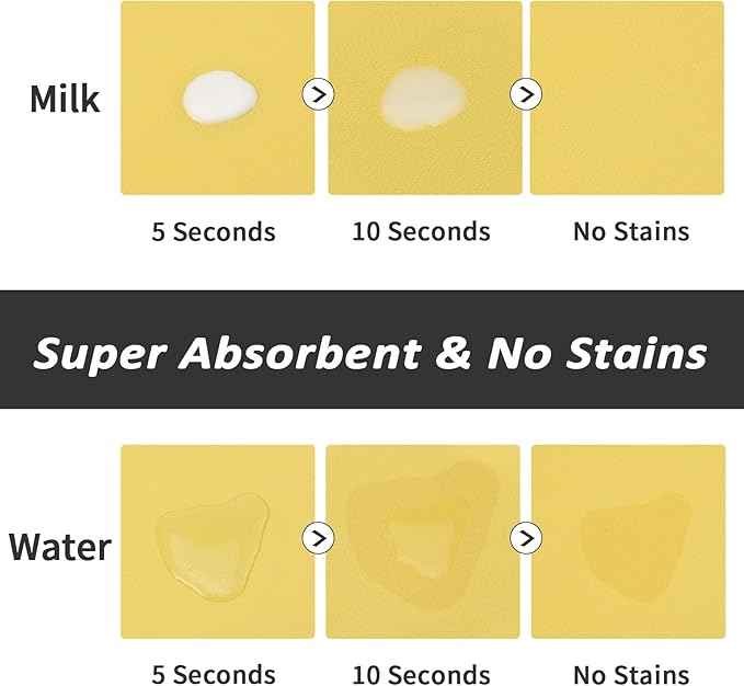 HotLive Dog Food Mat - Absorbent Cat Mat for Food and Water, No Stains Pet Feeding Bowl Mat, Easy to Clean Pet Placemats, Quick Dry Dog Water Dispenser Mat for Messy Drinkers | Yellow 24"x36"