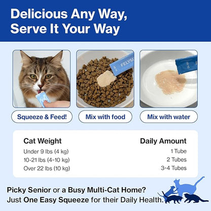 Doctor By FELYSIN L-Lysine for Cats Lickable Immune Support Supplement Allergy Relief, Sneezing, Runny Nose, Cold, Watery Eyes Respiratory Health with Beta-Glucan & Taurine – 30 Individually Packaged