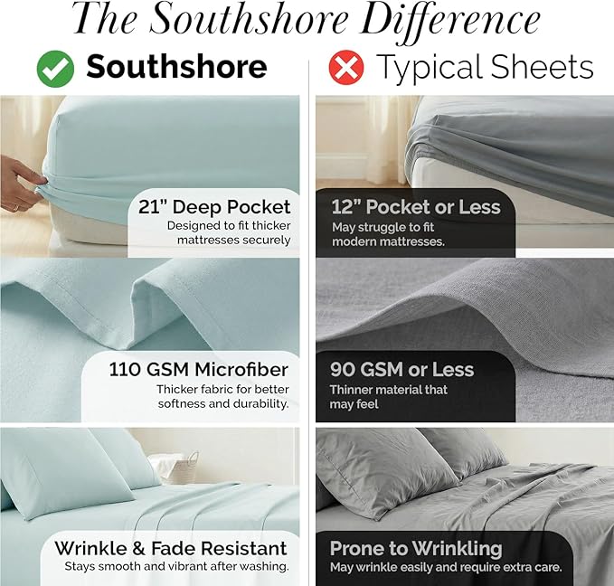 Southshore Fine Living, Inc. 6-Piece Bed Sheets Full Size Set, 21-Inch Deep Pocket Full Size Sheets Set, 1 Deep Pocket Fitted Sheet, 1 Flat Sheet, 4 Standard Pillow Cases, Sky Blue Bedding
