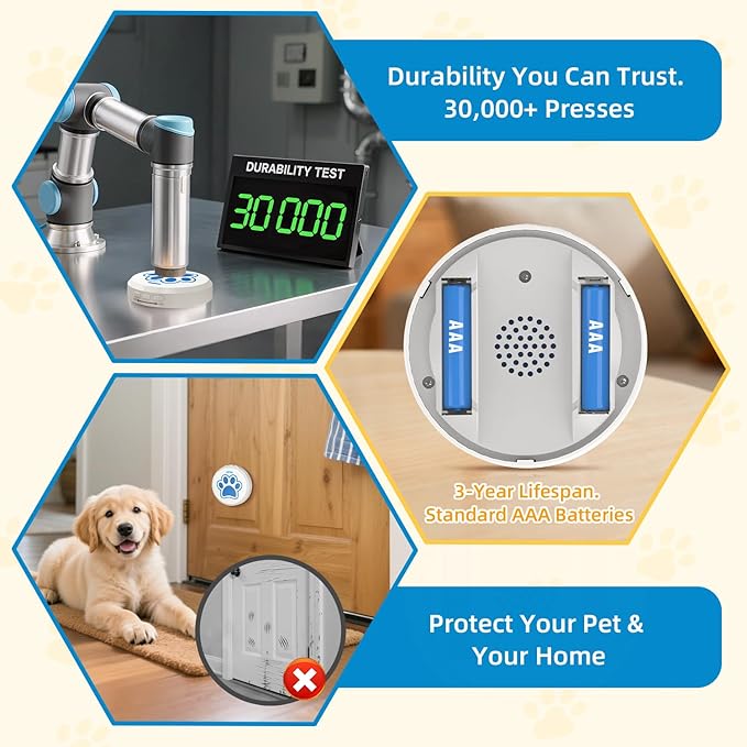 ChunHee Dog Bells to Go Outside - Bell for Dogs to Ring to Go Potty | Chew-Proof Dog Door Bell | 0-115dB Adjustable Volume & 28 Ringtones | Bells for Dog Training to Go Outside Without Barking