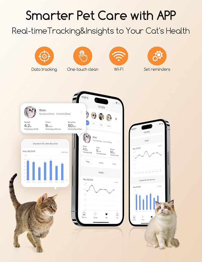 Meowant Automatic Self Cleaning Cat Litter Box with APP Control, Odor Free, Cat-Safe Anti-Stuck Technology, Larger Space & Low Entry for Multiple Cats, Kittens & Senior Pets