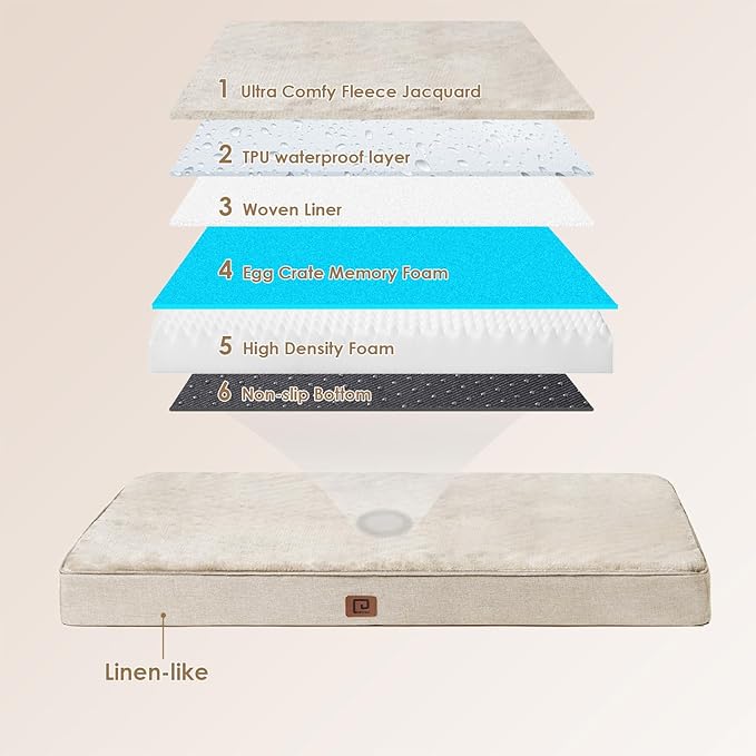 EHEYCIGA Orthopedic Dog Bed Waterproof 47"x29", Memory Foam Pet Bed for XXLarge Dog Bed, Washable Pet Mat with Removable Cover, Beige