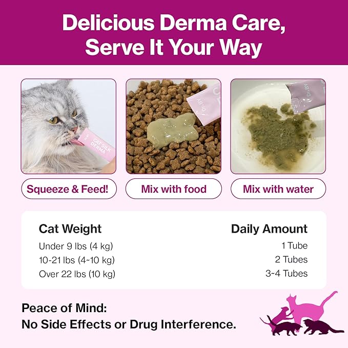 Doctor By Cat Silk Derma Skin and Coat Supplement for Cats Itch Skin Relief, Dandruff Treatment Scab, Overgrooming, Allergy Relief for Cats 30 lickable Formula Individually Packaged, Chicken(1 Pack)