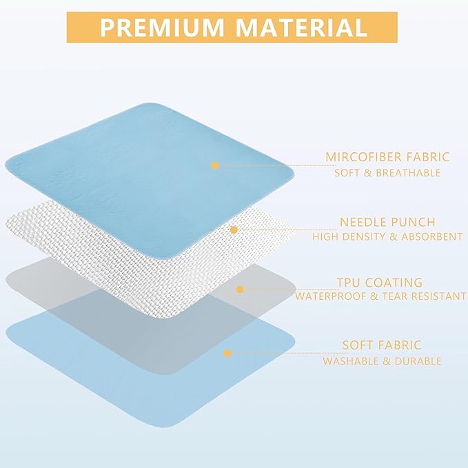 DAHAPYBOO Washable Underpads, 34”x36” 2 Pack Incontinence Bed Pads,Heavy Absorbency Reusable Bed Pads for Elderly,Kids,Adults and Pets,Bed Pads Washable Waterproof Quick Drying for Bed, Sofa, Floor