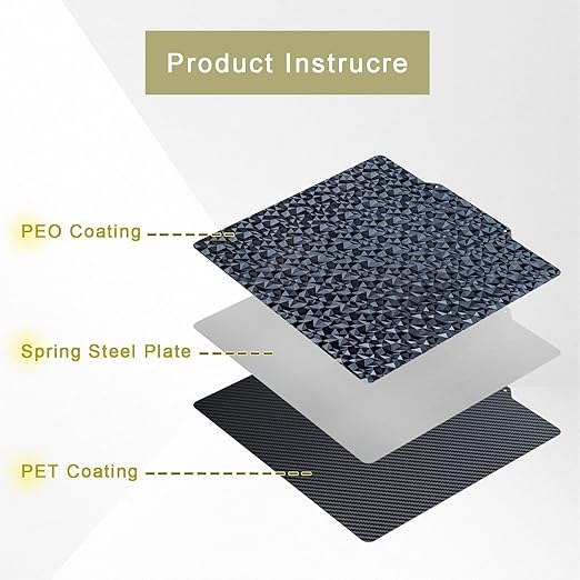 235mm (NO Magnetic Base) PEO (Diamond Pattern) & PET (Carbon Fiber Pattern) 3D Printing Bed Adhesive Build Sheet for Ender 3 5 Series Neptune Series
