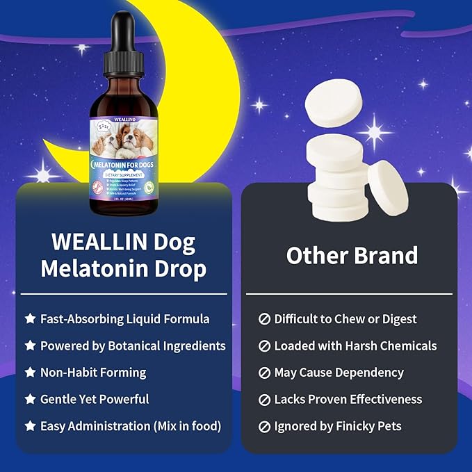 WEALLIN Melatonin for Dogs with L-Theanine & Chamomile | Anxiety Relief & Calming, Relaxation & Sleep Support Liquid Dog Melatonin | Fast-Absorbing & Bacon Flavor (2 PCS)