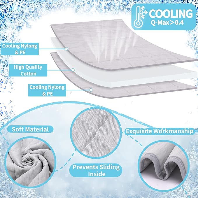 Dog Cooling Blanket, 0.4 Q-MAX Cooling Blanket for Dogs Washable, Cool to Touch Pet Blanket Cooling Comforter Throw for Bed Cover, Soft Lightweight Cold Mats for Pet Summer Sleeping (30"×40"/Grey)