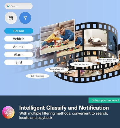 Gyliziex Indoor Security Camera 2 Packs, 2K 5G WiFi Baby/Pet/Dog/Nanny Cameras for Home Security, 360 PTZ Security Cameras with US Servers Phone App, 911 One-Tap Call,AI Smart Detection