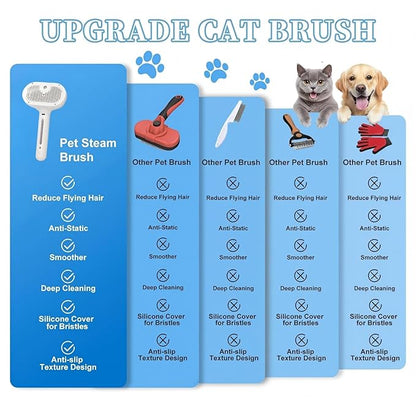 Fresh Fur Shower Brush, 3 in 1 Pet Steam Brush, Spray Hair Removal Comb for Cats ＆ Dogs - Deshedding＆ Grooming (White)