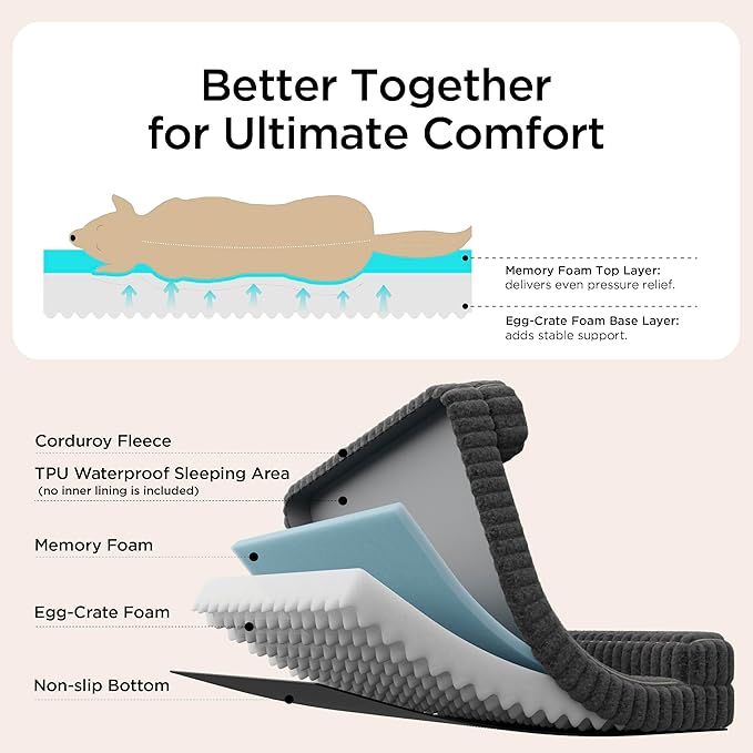 Bedsure ComfyFleece™ Orthopedic Dog Bed for Medium Dogs, Waterproof Memory Foam Medium Pet Beds with Sides, Non-Slip Bottom and Egg-Crate Foam Dog Couch Sofa with Washable Corduroy Cover, Grey
