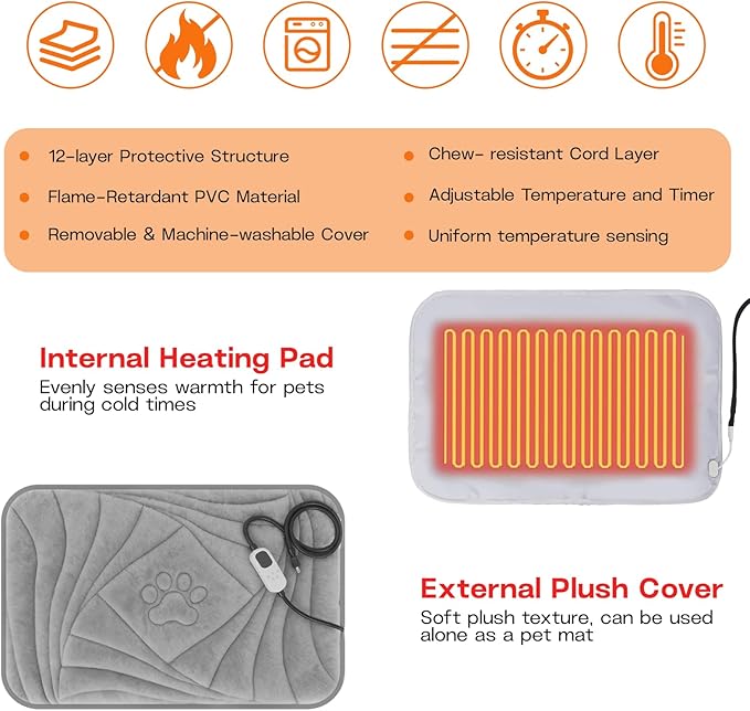 Dog Heating Pad with Washable Cover, Soft Plush Pet Heating Pad with 9 Adjustable Temperature, Timer, Chew-Resistant Cord, Waterproof Electric Heated Pet Bed Mat for Dogs and Cats Indoor