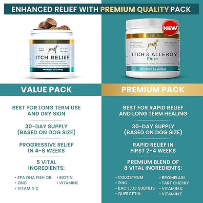 PetScy Itch & Allergy Plus Dog Allergy Chews for Itchy Skin, Ears & Paws | Colostrum, Probiotics & Quercetin | Dog Allergy Relief for Skin Redness, Immunity and Digestive Health - 60 Chews (Pack of 3)