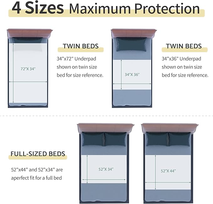 CoolShields Waterproof Bed Pads Incontinence Washable Reusable Bedwetting Mattress Protector Pad for Kids, Adults, Elderly, and Pets 34'' x 52'' (2 Pack)