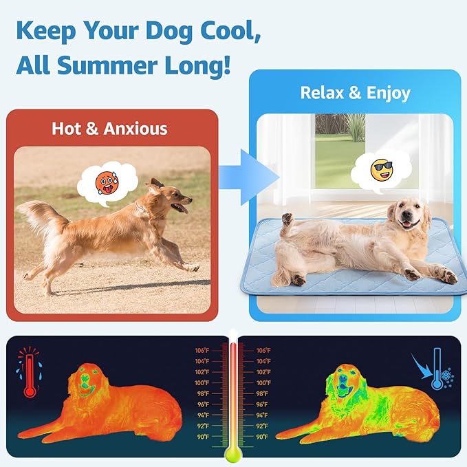 LOOBANI Dog Cooling Mat for Extra Large Dogs - 50" x 38" Cooling Mat for Summer with Anti-Slip Bottom, Durable & Leakproof Pet Cool Mat for Dogs, Cats, Indoor & Outdoor Use, Sofas, Bed, and Floor