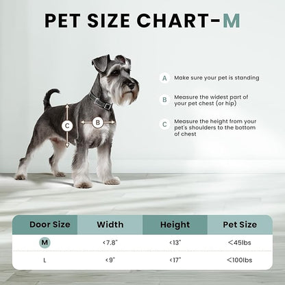 Dog Door 3 Flap, Plastic Dog Door for Wall, Large Doggy Door, Dogie Door for Interior & Exterior Walls, Magnetic Flaps, Insulation Flap, Closing Panel, Pet Door for Pets Up to 45lbs(Medium)