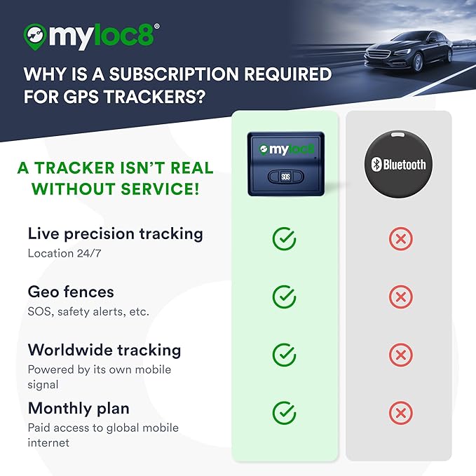 GPS Tracker for Vehicles with Magnet – 4G LTE Real-Time Location Device with App, Long Life Battery – Anti-Theft GPS Tracker for Car, Motorcycle, Scooter, Bike (Subscription Required)