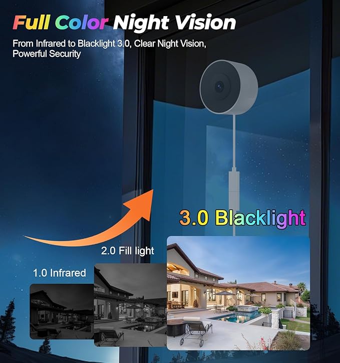 4MP/2K Window Security Camera 4Packs, No Drill 5G&2.4G WiFi Indoor Cameras for Home Security Monitoring Outdoor through Glass, Color Night Vision, 24/7 AI Human Detection, Apt. Easy Mag. Stick Install