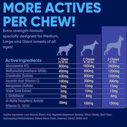 Joint Support Supplement for Large Dogs - Hip and Joint Chewable Tablets for Small, Medium & Large Breed Dogs with Glucosamine, Chondroitin, and MSM, Beef Flavor, 120 Tablets