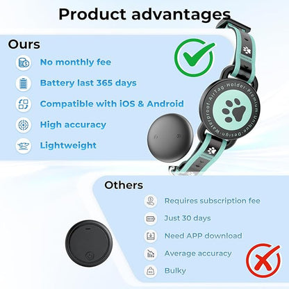 GPS Cat Tracker Collar(iOS & Android), Bluetooth Mini GPS Dog Tracker, Smart Pet Activity Tracker, No Monthly Fee, Work with Apple Find My & Google Find Hub, Finder Tag for Pets,Items 1P Green