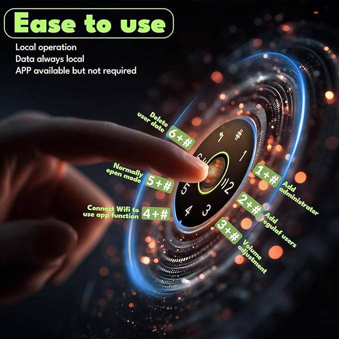 Fingerprint Door Lock, Smart Door Knob, 2.4G WiFi Biometric Door Knobs with App Control, Auto Lock Door Lock with Code, Thumbprint Door Knob for Bedrooms, Office, Apartment, Offices,Hotels