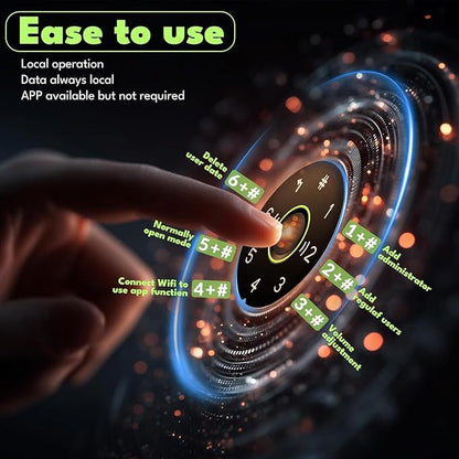 Fingerprint Door Lock, Smart Door Knob, 2.4G WiFi Biometric Door Knobs with App Control, Auto Lock Door Lock with Code, Thumbprint Door Knob for Bedrooms, Office, Apartment, Offices,Hotels