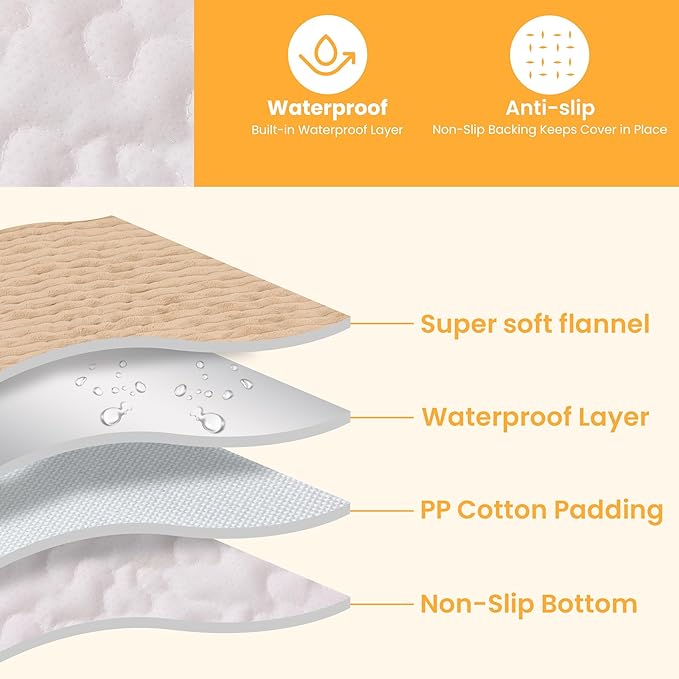 Dog Car Seat Cover for Front or Back Seat, Soft Flannel Pet Car Seat Protector with Waterproof Layer, Non-Slip Washable Dog Car Bed Mat for Travel (LightCoffee Back)