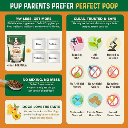 Perfect Poop Digestion & General Health Supplement for Dogs: Fiber, Prebiotics, Probiotics & Enzymes Relieves Digestive Conditions, Optimizes Stool, and Improves Health (Chicken, 4.2)